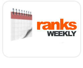 weekly-rankings