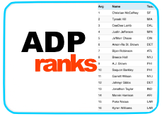 adp-fantasy-rankings