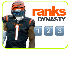 dynasty-fantasy-football-rankings