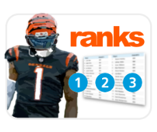 rankings-fantasyfootball