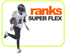 super-flex-dynasty-rankings