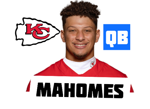 patrick-mahomes