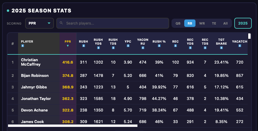 stats1